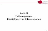 Zahlensysteme, Darstellung von Informationenkuepper.userweb.mwn.de/informatik/info2-k2-zahlensysteme.pdf · 2 Ein Computer speichert und verarbeitet mehr oder weniger große Informationsmengen,