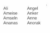 1 Ali Angel Ameise Anker Anne Anorakdeutsch-als-fremdsprache-grammatik.de/Wortkarteien/html_pdf/namenwoerter1.pdf · 34 Staubsauger Stecknadel Stehlampe Stempel Stern Stiefel ...