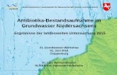 Antibiotika-Bestandsaufnahme im Grundwasser Niedersachsens fileSulfadiazin 2,0 N-Acetyl-Sulfadiazin 2,0 4-Hydroxy-Sulfadiazin 6,0 Sulfamethoxazol 4,0 N-Acetyl-Sulfamethoxazol 6,0 Sulfaethoxypyridazin