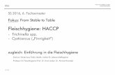 Fleischhygiene: HACCP - Universität Leipzighome.uni-leipzig.de/vetisrv/moodincl/get_file.php?file=datei3527... · Fokus From Stable to Table FlH FLEISCHHYGIENE Schweine Wiederkäuer