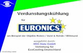 Verdunstungskühlung Neuester technischer Entwicklungsstand ...ecocooling-deutschland.de/downloads/Verdunstungskühlung für Euronics in... · • Das Prinzip der Verdunstungskühlung