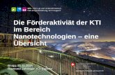 Die Förderaktiviät der KTI im Bereich Nanotechnologien ... Nano & Industrie/174/Die... · Aufteilung der KTI-Fördermittel Total Bundesbeiträge 2015: 168.2 Mio. CHF F&E-Projektförderung
