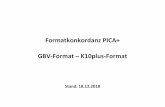 Formatkonkordanz PICA+ GBV-Format K10plus-Format .Formatkonkordanz PICA+ GBV-Format â€“ K10plus-Format