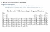 1 Was ist organische Chemie? - Einleitungwegners/14_OC_1_SoSe.pdf · Struktur und Bindung organischer Moleküle Die Elektronegativität von Fluor wird willkürlich auf 4.0 gesetzt,