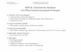ESCA: Chemische Analyse mit Photoelektronenspektroskopie · Patrick Hoffmann Vorlesung ESCA: Chemische Analyse LS Angewandet Physik - II mit Photoelektronenspektroskopie Folie 4 Theorie