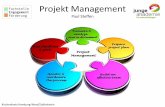 Projekt Management - refugees-welcome.blogs.uni-hamburg.de · Programm • Eine Idee • Erfahrungen • definiere „Projekt“ • Eigenschaften von Projekten • „Arbeitspakete“