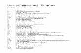 Liste der Symbole und Abkiirzungen - link.springer.com978-3-322-80122-7/1.pdf · Auger Electron Spectroscopy Appearance Potential Spectroscopy Angular Resolved Ultraviolet Photoelectron