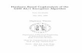 Hardware-Based Cryptanalysis of the GSM A5/1 Encryption ... · 3.1 An example for a reduced binary decision tree of R3(t)[10] . . . .26 ... While traversing a path down the tree,