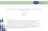 IREB Certified Professional for Requirements Engineering · Lehrplan IREB Certified Professional for Requirements Engineering ‑ Foundation Level ‑ Version 2.1, 15. Juni 2012 Seite