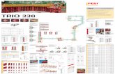 TRIO 330 Poster englisch ma - ikb.poznan.plR/SC/PR/DR/W/PERI_Trio_330_poster.pdf · Push-Pull Props and Kicker Braces * If necessary, the distance from the top of the formwork must