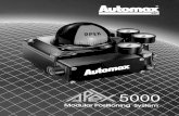 Modular - Flowserve GermanStellungsregler+APEX+5000+deutsch... · 3 Hohe Leistungfähigkeit Die Stellungsregler der Serie APEX 5000 zeichnen sich durch hohe Leistungsfähigkeit bei