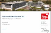 Prozessorarchitektur SS2017 - uni-potsdam.de · vor dem Praktikum per Mail an frohberg@ihp-microelectronics.com, wenn nicht anders gefordert alle Anhänge in einem ZIP-Archiv nach