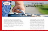 iStock - Landesärztekammer Baden-Württemberg · tenvergrößerungen (LK-TBC), Aszi - tes (Peritoneal-TBC), Pleuraerguss (tuberkulöse Pleuritis), unklare os - säre Destruktionen