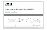 Innere Beanspruchungen - Schnittgrößenfgt.ieb.kit.edu/downloads/Statik_und_Festigkeitslehre_7_Vorlesung_WS_1011.pdf · Semester BA Architektur. Fachgebiet Bautechnologie Tragkonstruktionen