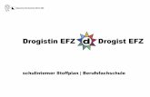 Drogistin EFZ Drogist EFZ - Allgemeine Berufsschule Zürich · - Harnwegsinfektionen abgrenzen (Urethritis, Zystitis, Nephritis) - Merkpunkte und Behandlung - Harninkontinenzformen