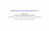 Algorithmen und Datenstrukturenais.informatik.uni-freiburg.de/teaching/ss01/Info2/Folien/baum.pdf · Rekursive Deﬁnition 1.Der leere Baumist ein Baum der Ordnung d. 2.Der aus einem