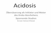 Acidosis - homeopathy.at - Azidose 2013-IGMED.pdf · Acidosis Übersäuerung als Initiator und Motor des Krebs-Geschehens Spannende Studien Dr.med. Helmut B Retzek