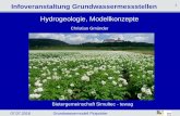 Hydrogeologie, Modellkonzepte - Grundwassermodell Flutpolder · HSR Hochschule für Technik Rapperswil Diplomarbeit NDS SE 16 2005 07.07.2016 Grundwassermodell Flutpolder 1 Hydrogeologie,
