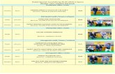 Siegerparade Spora 26.05.2018 - pzv82.de Spora 26.05.2018.pdf · Zwerg Rüde Toy Hündin Zwerg Hündin ZAMANDA CHAYENNE VON KARAT Besitzer: URSULA & GERT FISCHER Beste Seniorenklasse