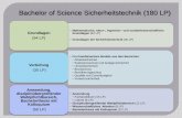 Bachelor of Science Sicherheitstechnik (180 LP) · PDF file(4 LP) Modul TBC Baulicher und konzeptioneller Brandschutz Wittbecker Baulicher Brandschutz Wittbecker (4 LP) Brandschutz-konzepte