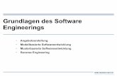 Grundlagen des Software Engineerings · Software(technik)praktikum: Vorlesung 2 Beispiel: Function-Point-Methode Standardisiert in der ISO/IEC 20926 Zerlegung des Systems in elementare,