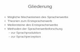 Gliederung - ling.uni-konstanz.deling.uni-konstanz.de/pages/allgemein/study/introling06/Psycholing_II.pdf · Ausführliche Darstellung und unterstützende Befunde in Skinner (1957)