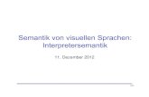 Semantik von visuellen Sprachen: Interpretersemantikswt/ws12/vs/files/FolienVS121211.pdf · Taentzer Visuelle Sprachen 196 Semantik: 2 Wege zur Definition Abstrakte Syntax Abstrakte