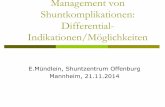 Management von Shuntkomplikationen: Differential ... · Realität ist auch beeinflussbar durch: Kenntnisse im Umgang mit Shuntkomplikationen Klinisch orientierter Vortrag !