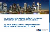 1) SINGAPUR: NEUE MÄRKTE, NEUE CHANCEN IN ASEAN … · • Umzug der Hafenterminals in Tanjong Pagar, Keppel und Pulau Brani nach Tuas bis 2027 • Umzug des Terminals Pasir Panjang