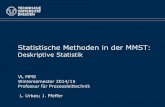 Deskriptive Statistik - TU Dresden · Statistik in der MMST • Anwendungsgebiete Evaluationen Data Mining • Werkzeuge Einführung in die deskriptive Statistik • Typen von Messgrößen