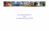 Kurzpräsentationen der Großexkursionen 2014 - uni-trier.de¤sentation... · Fach Freizeit- und Tourismusgeographie Themenschwerpunkte Geographische Basisthemen: 1. Geographische