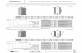NIROFIRE Doppelwandige Kaminsysteme  - Einzelne … Produktinformation SKD SKDZ.pdf · April 2010 Doppelwandige Kaminsysteme  - Einzelne Elemente Hergestellt