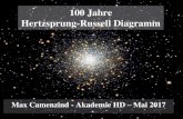 Das Hertzsprung-Russell Diagramm · Kurz darauf wechselte Schwarzschild als Direktor an das Astrophysikalische Observatorium in Potsdam und nahm Hertzsprung als Observator mit. 1916