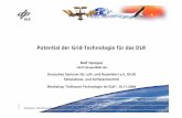 Potential der Grid-Technologie für das DLR · R. Simulations- und Softwaretechnik Hempel Workshop „Software-Technologie im DLR“, 10.11.2004 3 Warum beschäftigen wir uns JETZT