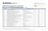 «Metallverarbeitung/KFZ» - ambushop.ch file Ambulanz- und Sezialfahrzeuge Rettungs- und Sanittsmaterial 10/2017 AMBU-Tech AG Lettenstrasse 6c, 6343 Rotkreuz Tel. 041 790 42 42, Fax