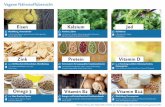 Eisen Kalzium Jod - files.vegan-taste-week.de · Vegane Nährstoffübersicht Weitere Infos zu allen Nährstoffen erhalten Sie auf . Eisen Kalzium Jod