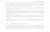 3.4 Strukturelle und spektroskopische Literaturdaten der ...tuprints.ulb.tu-darmstadt.de/1075/2/Laubach_Sonja_Dissertation_ULB_S38-53.pdf · EPR-Spektroskopie zur genaueren Charakterisierung