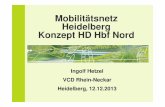 Mobilitätsnetz Heidelberg Konzept HD Hbf Nord · Verkehrsentwicklungsplan 2000 • „Die Lösung besteht nicht in einem weiteren Neu-und Ausbau von Straßen. Dadurch würden noch