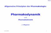 Allgemeine Prinzipien der Pharmakologiedanner/tutorium/pharma/2005Pharmakodynamik0411.pdf · Wechselwirkungen von Pharmaka: Antagonist (1) ... Grundzustand inaktiv aktiv Antagonist