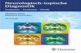 Thieme: Neurologisch-topische Diagnostik · Vorwort zur 10. Auflage Seit der 9. Auflage sind mittlerweile fünf Jahre vergangen. In dieser Zeit hat sich das Wissen über Entstehungsursachen