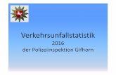 2016 der Polizeiinspektion Gifhorn - pd-bs.polizei-nds.de · 2015 759 302 39,8%-1,7% 2016 762 315 41,3% 1,5%. Verkehrsunfallstatistik 2016 der Polizeiinspektion Gifhorn Festgestellte
