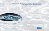 Asynchronmotoren Wassergekühlte Drehstrom- · 3 Einleitung Technische Erläuterungen Die Forderung nach leistungsstarken Motoren mit geringem Einbauvolumen vor allem für den Maschinenbau,