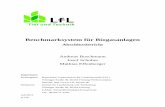 Benchmarksystem für Biogasanlagen - lfl.bayern.de · entwickelnde Methode sollte in eine Software-Anwendung umgesetzt werden, welche von Anlagenbetreibern und deren Beratern für