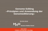 Genome Editing Prinzipien und Anwendung der Genomeditierung¼ber-Crispa-Cas9_-29.09.2018.pdf• Das Prinzip der Genomeditierung • Off-Target Aktivität und Lösungsansätze • Verfügbare