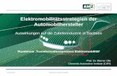 Elektromobilitätsstrategien der Automobilhersteller · Elektromobilität in Deutschland heute 18.06.2019 Roadshow Elektromobilität 2 Trendwende zur Elektromobilität hat in den