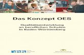 Das Konzept OES - km-bw.de · OES in ein System der Qualittsentwicklung eingebettet und fr die beruflichen Schulen konkretisiert. Der Hauptpersonalrat Berufliche Schulen hat dem Konzept