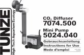 Mini Pump 5024 - tunze.com · Table of contents CO 2 Diffuser 7074.500 General aspects Safety instructions for magnet holder Initial operation Setting the performance Periodic Maintenance