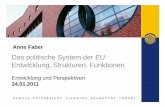 Das politische System der EU: Entwicklung, Strukturen ... · Anne Faber Das politische System der EU: Entwicklung, Strukturen, Funktionen Entwicklung und Perspektiven 24.01.2011