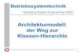 Architekturmodell: der Weg zur Klassen-Hierarchie · 1 Betriebssystemtechnik Operating System Engineering (OSE) Architekturmodell: der Weg zur Klassen-Hierarchie