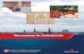 Überwachung der Radioaktivität Sicherheit für Hamburg · Das Konzept systematischer län- derübergreifender Messprogramme hat sich mittlerweile europaweit durch- gesetzt und ist